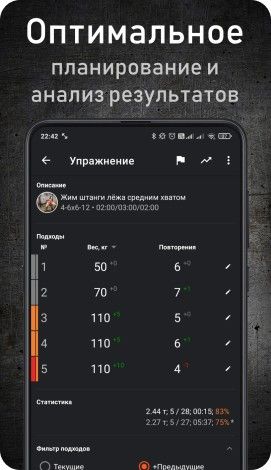 Powerhouse Gym |  - Фитнес-дневник: повышаем мотивацию и результат от тренировок